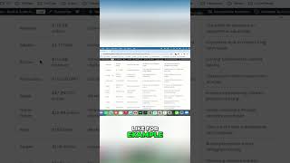 Top E-commerce Stores: Secrets to HUGE Revenue Revealed! #shorts