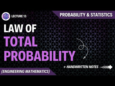 Lec 1 Fundamental Principle Of Counting Basic Permutation Probability and Statistics