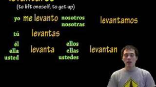 Using Reflexive Verbs in Spanish!