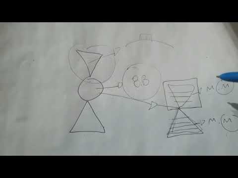 ParvaTV vídeo 52