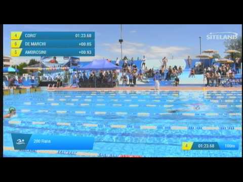 Serie 6 dei 200 Rana  Assoluti Femmine Master - 14 Memorial Andrea Bettiol