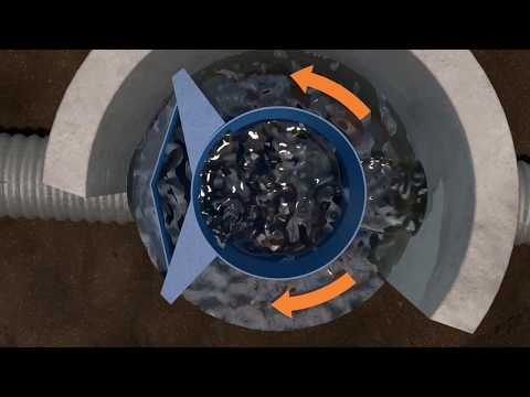 Stormwater360 - The Cascade Separator™