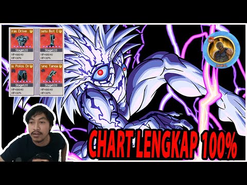 🔥🔥CHARACTER LENGKAP 100%!! EQUIP PURPLE B6 [RACUN TINGKAT SULTAN] - ONE PUNCH MAN The Strongest