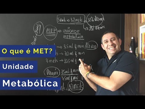 O que é MET - Unidade Metabólica?