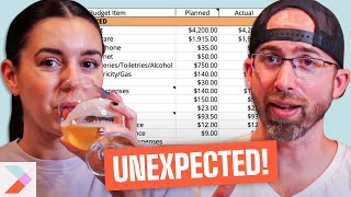Holy Refund!! | August 2023 Beers & Budgeting