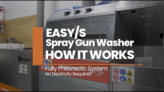 Easy/S Spray Gun Washer // How It Works