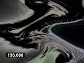 Kiaskykiaskykiaskykiasky Gummy Bear In Waveywavey9000