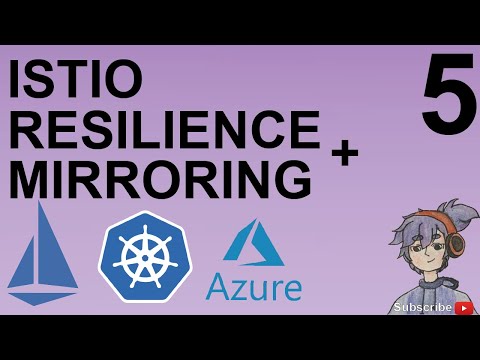 Istio WorkShop - Resilience and Mirroring Patterns Part 5