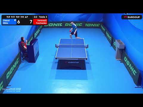 19:15 Oleksii Mitla 3-2 Hennadii Yurchenko 12.05.2023 TT Euro.Cup Ukraine Master. Table 3