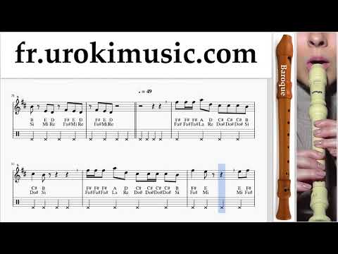 Cours de Flute à bec (B.) Bebe Rexha - I'm A Mess Tuto Partitions um-i829