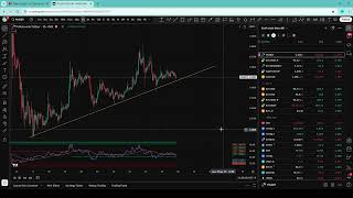 #BTC LIỆU CÓ UP TREND 2025 ?