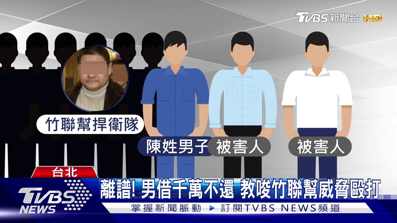 借友千萬! 遭竹聯幫強押恐嚇「不准討回」