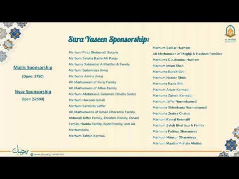 7th Night of Mahe Ramadhan - March 17th, 2024