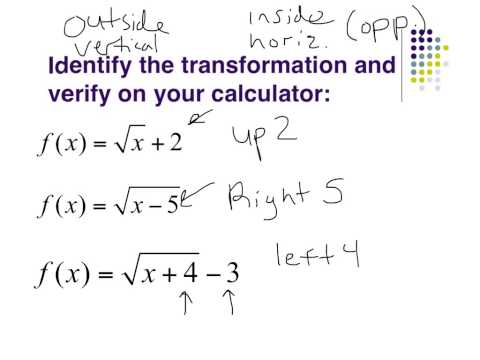 #1.3 - 8.6.1 - basic transformations - algebra 2