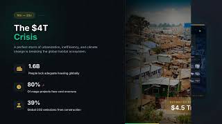 Raqiyas:Hse of design, building and construction