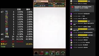 パズドラ Puzzle & Dragons Monster Hunter合作 抽到手指痛就停 12:00am