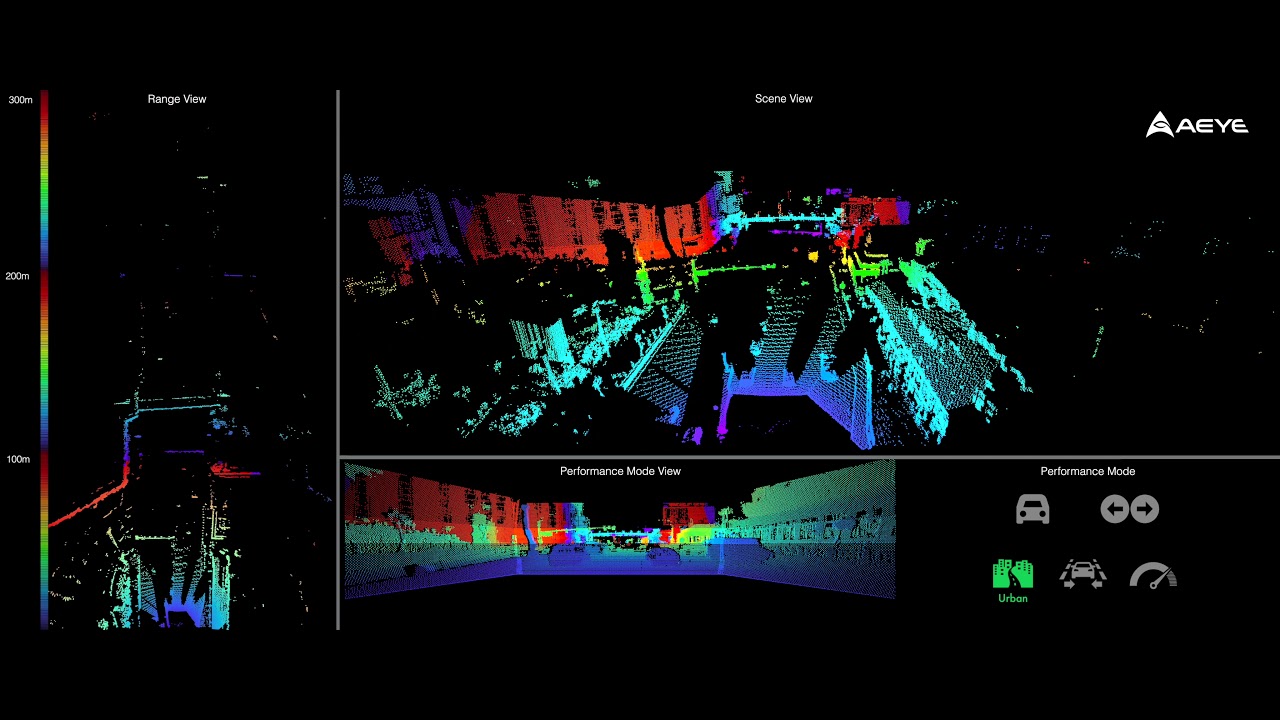 Virtual Driving Demo for Automotive Applications