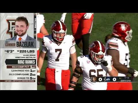 Bowling Green vs Toledo Football 2024 Full Game