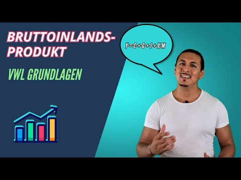 Bruttoinlandsprodukt - Wie berechnet man das BIP? | Einfach erklärt