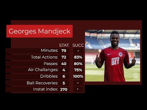 Georges Mandjeck vs Banik Ostrava HD (8/18/19) by Az Scout International