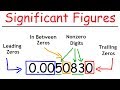 Significant Figures A Fast Review