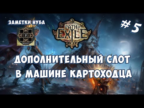 Слот в машине