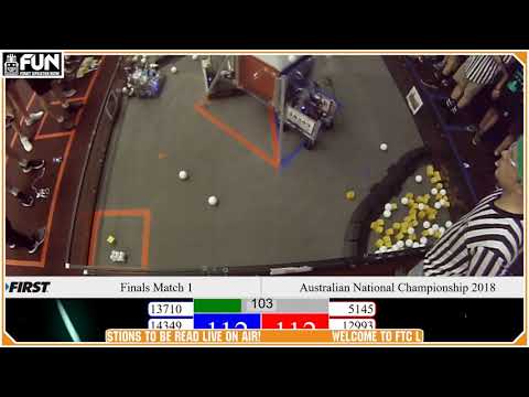 FTC International Recap Nov Dec5 2018 FTC Recap