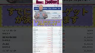 #NISA,#新NISA,#つみたてNISA,#iDeCo,#配当金,#配当利回り,#決算,#決算分析,#業績,#企業分析,#銘柄分析,#株予想,#株の買い方,#株の売り方,#株勉強,#投資初#経済