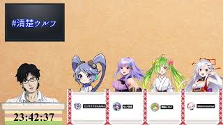 【10分で分かる】清楚ワードウルフまとめ