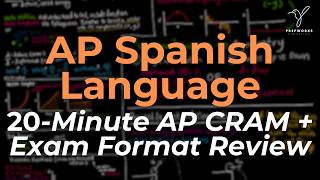 2026 AP Spanish Full Exam Format Review (EVERYTHING YOU NEED TO KNOW!!) | AP Spanish Language Exam