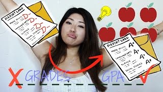 How To Get Up From Bad Grades | Motivation