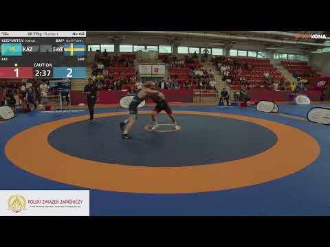 ZAPASY - (M2) Memoriał W. Pytlasińskiego/W. Ziółkowskiego/Poland OPEN - Warsaw 2025. Day 1.