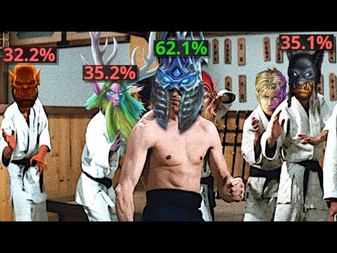 Pick Death Knight or Lose!