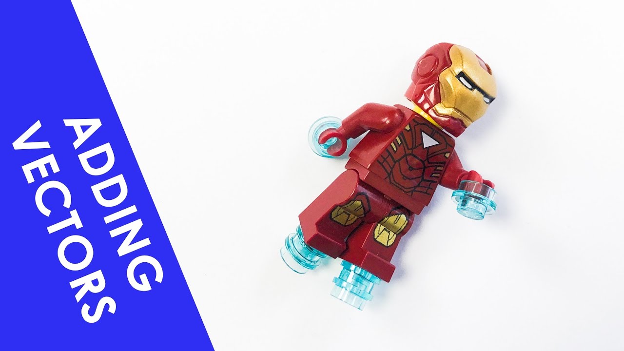 Adding Vectors (Mathematically and Graphically) - A Level Physics