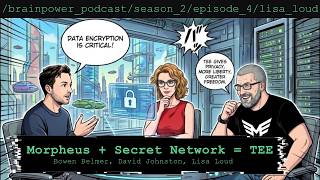 How to Protect YOUR Million Dollar Idea (w/ Lisa Loud Founder of Fluidefi)