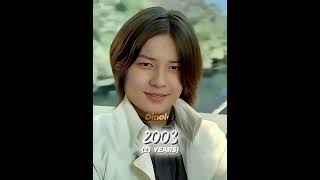 Download lagu ABARANGER CAST THEN & NOW (2003 - 2025) #sentai #supersentaiseries #abaranger  #powerrangers mp3