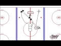 Center Pass (Mites & Squirts)