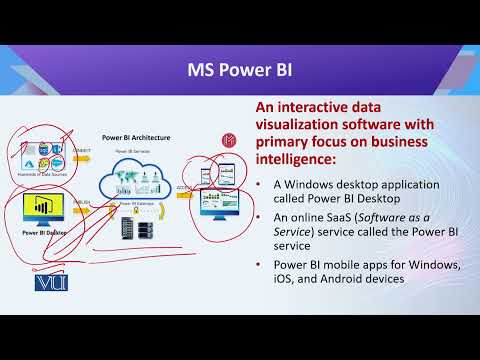CS442 Topic001 | Introduction to Data Science