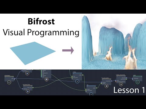 Introduction to Bifrost: Lesson 1 - Generating a mesh using noise
