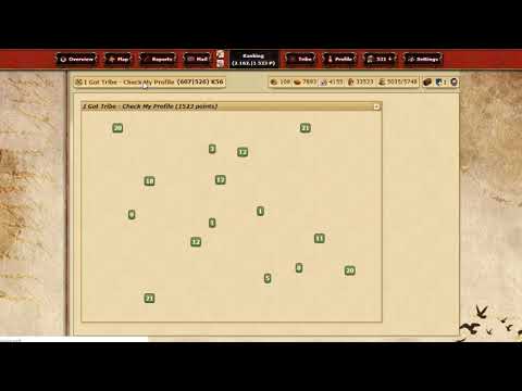 TribalWars Troop vs Point RATIO UPDATE Early Stage of W104