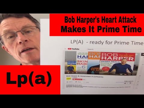 Lp(a) Caused Bob Harper's heart attack, It's PrimeTime Now