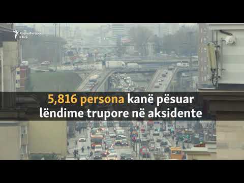 Mbi 100 të vdekur në aksidentet në komunikacion