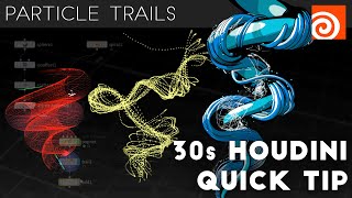 Download lagu Houdini 30s Quick Tip #25 - Spiraling Particle Trails mp3 Download lagu Houdini 30s Quick Tip #25 - Spiraling Particle Trails mp3