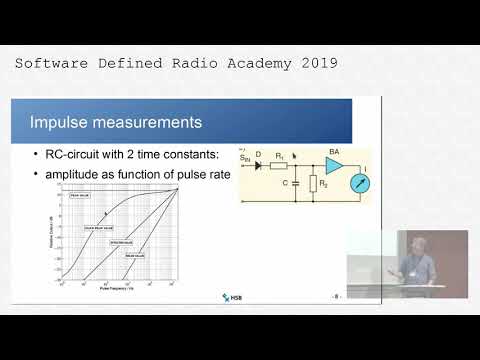 Michael Hartje, DK5HH: Digital signal processing for the detection of noise disturbances