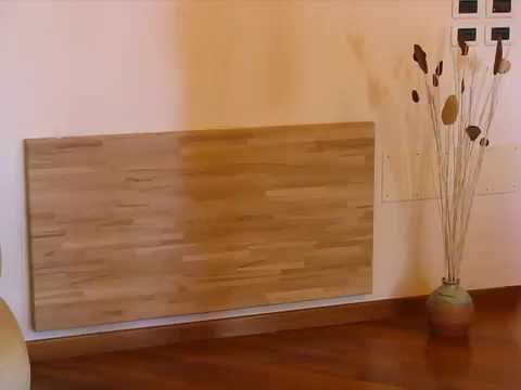 Видеообзор