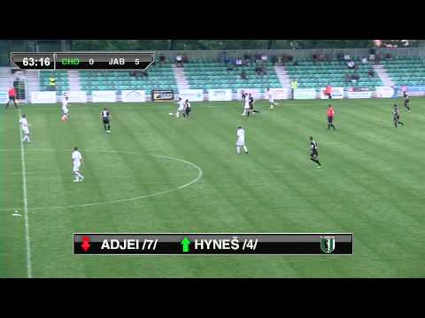 FC Chomutov - FK BAUMIT Jablonec