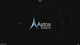 HaloTool - ASTOS Orbit Generator