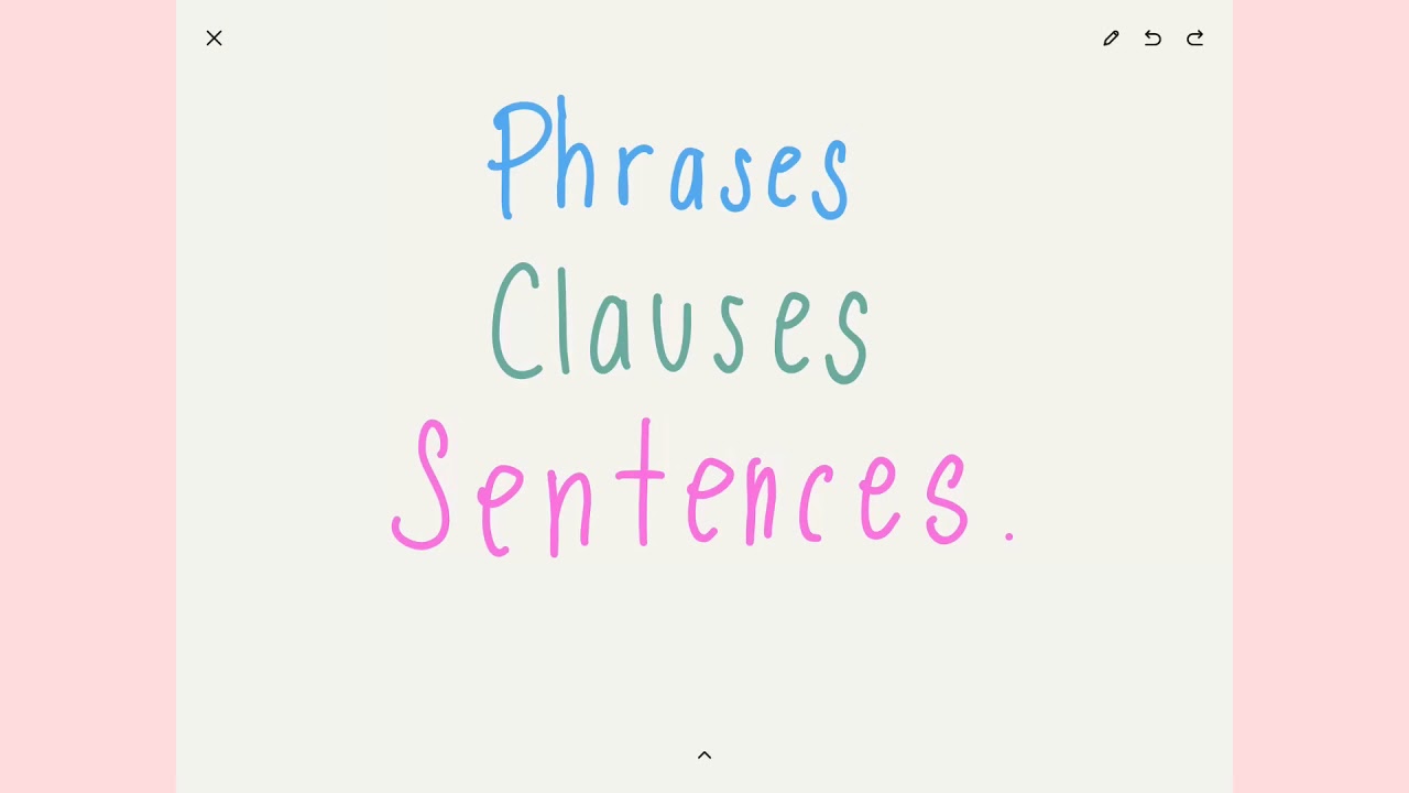 Phrases / Clauses / Sentences คืออะไร มีกี่ประเภท