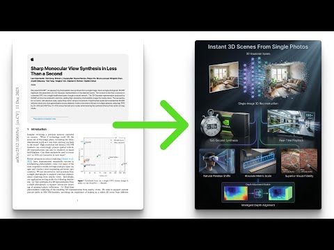 Item video thumbnail