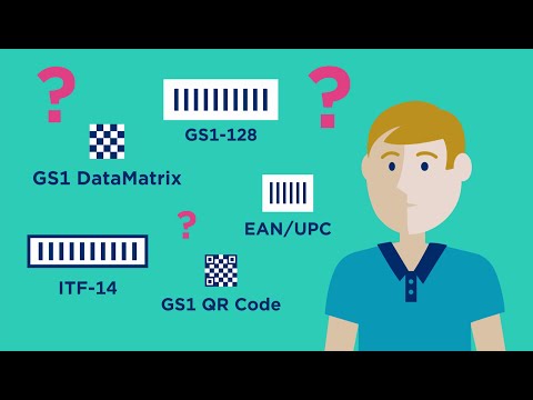 How do Barcode Products for Retail